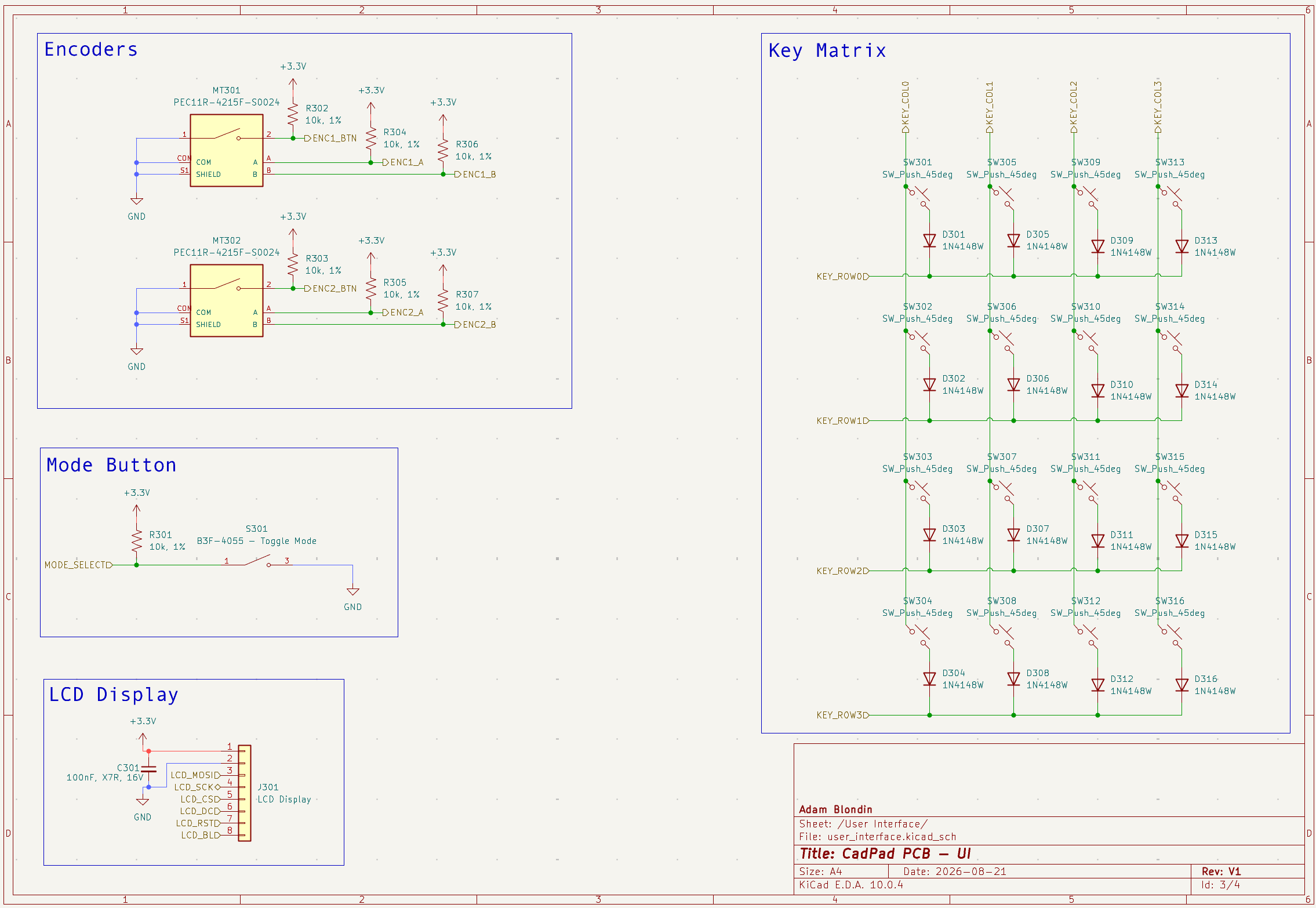 CADPad schematic, page three