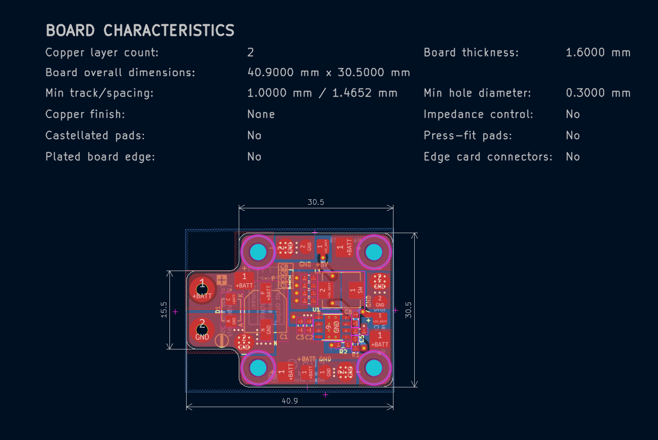 Power distribution board PCB layout